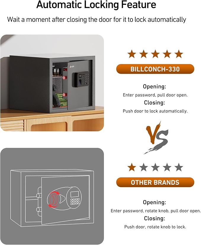 BILLCONCH Gun Safe with 6 Pistol Holders