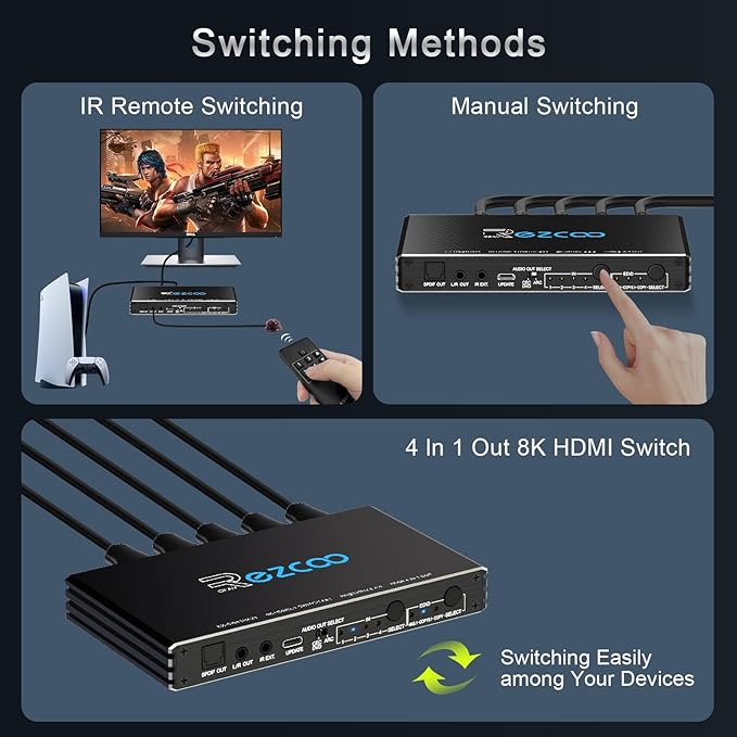 HDMI Switch 8K 4x1 120Hz 48Gbp, HDCP 2.3, HDMI Switcher 4 in 1 Out, 4 Port HDMI