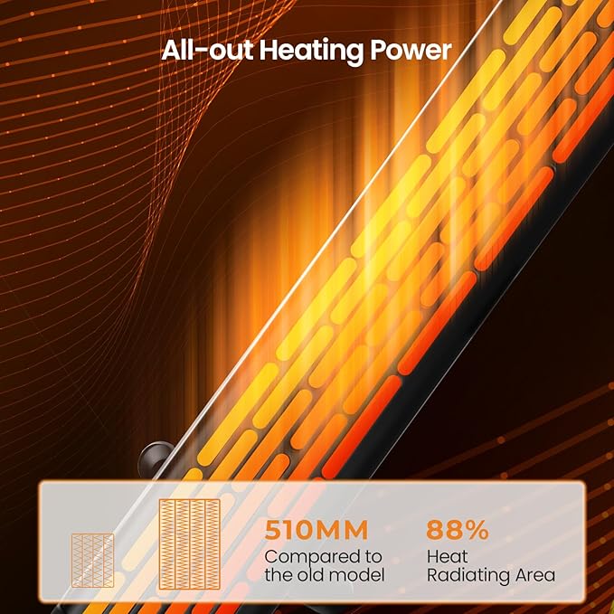 Convection Panel Heater, 1500W Freestanding Portable Space Heater Quick Heat
