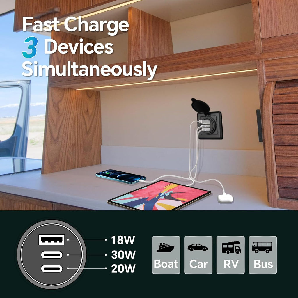 rv usb wall outlet, 3 port dual usb-c shown in use