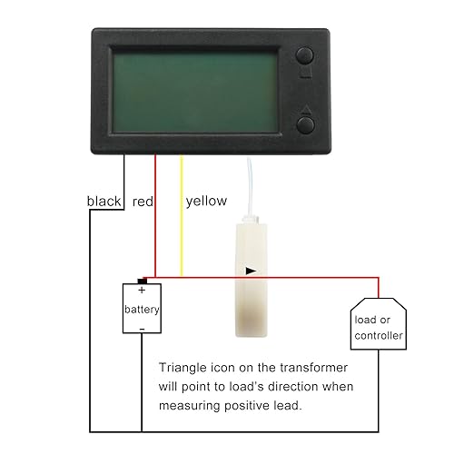 DROK Voltage Amp Meter DC, Battery Monitor DC 0-300V 200A, Ammeter Voltmeter