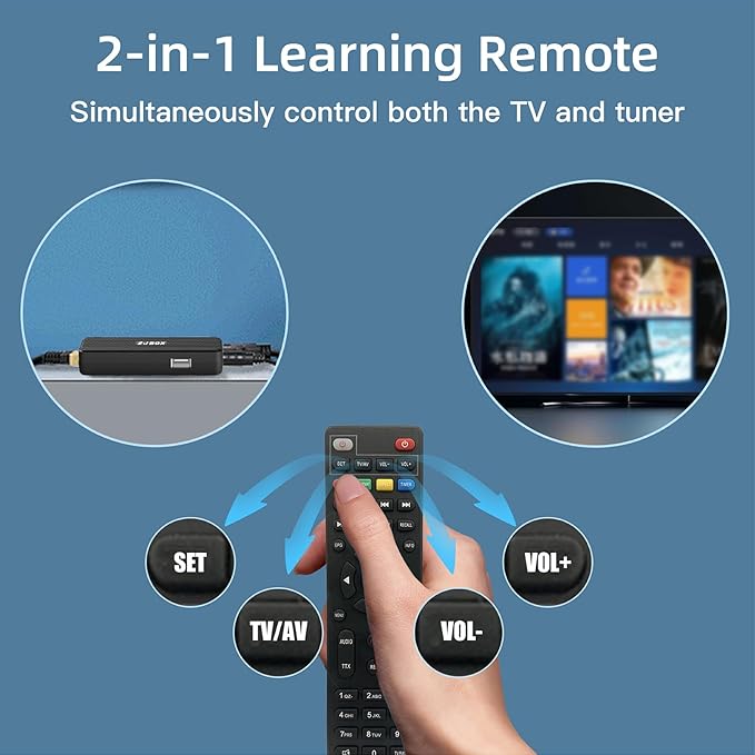 ZJBOX Digital Converter Box for TV, 1080P ATSC tv Tuner Box