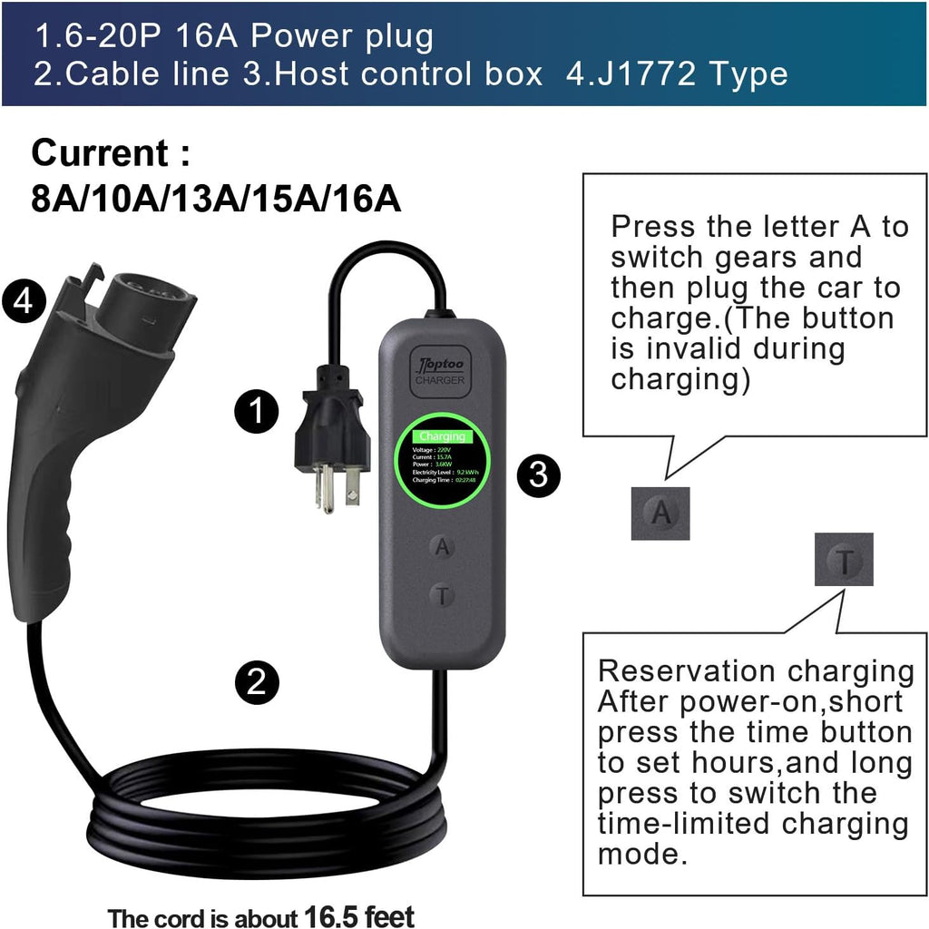 1+2 EV Charger Level Portable Electric Car Charger 6-20P 16A Power Plug 3.5KW 110V-240V for J1772 Electric Cars (Applicable to Household Electricity)