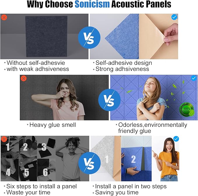 Sonicism 12 Pack X-Lined Acoustic Panels