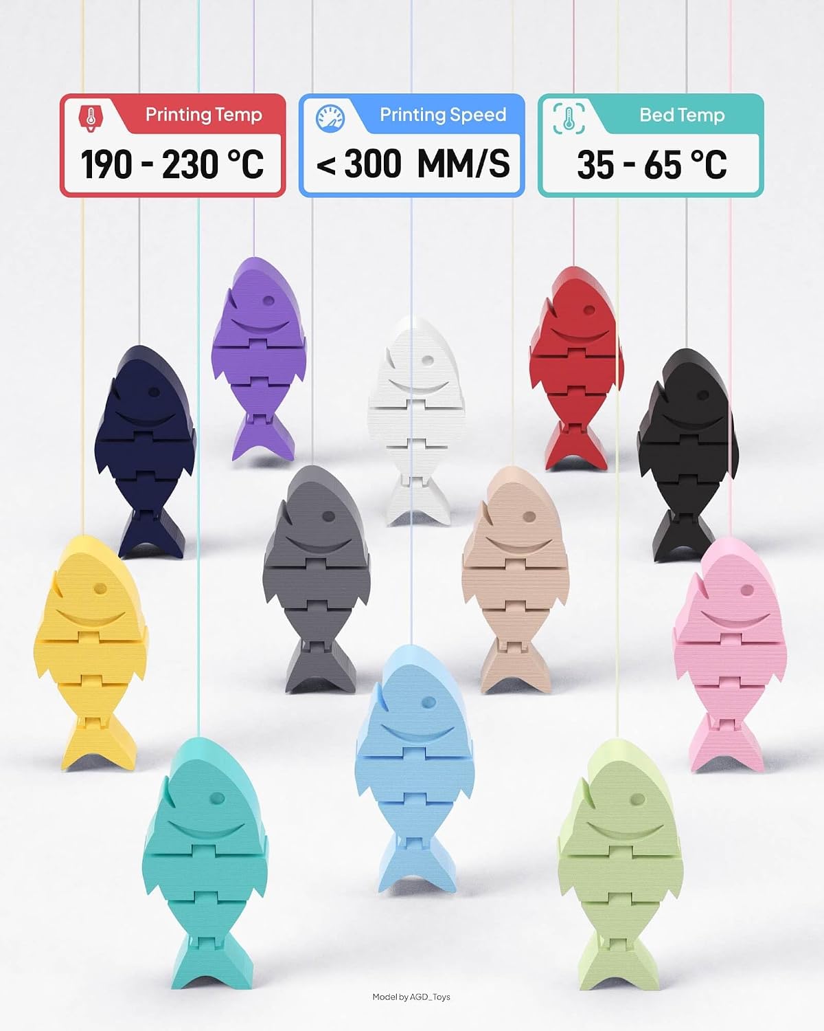 ELEGOO Matte PLA 3D Printer Filament 1.75mm Black 4KG