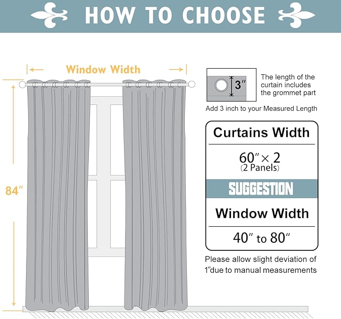 ChrisDowa 100% Blackout Curtains 84 inch Long