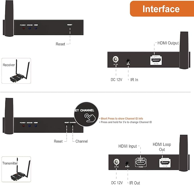 J-Tech Digital 1X2 Wireless HDMI Extender 200’ Dual Antenna Supporting Full HD
