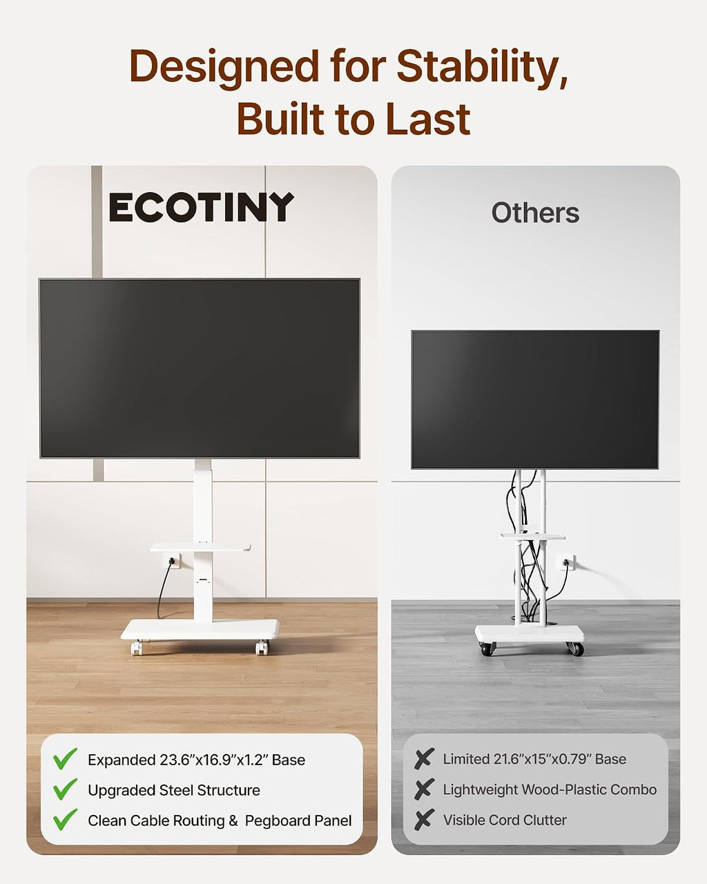 Steel Base Rolling TV Stand for 37-86 Inch TVs up to 110 lbs, White