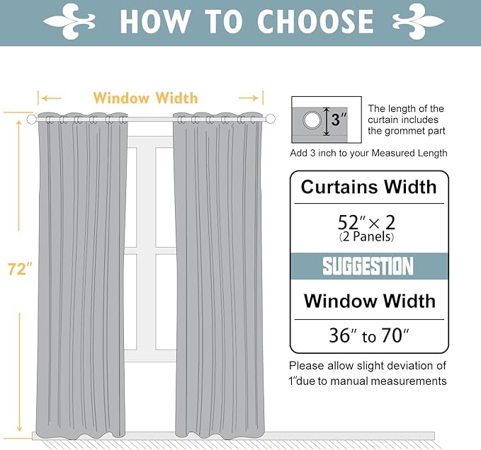 ChrisDowa 100% Blackout Curtains 72 inch Long