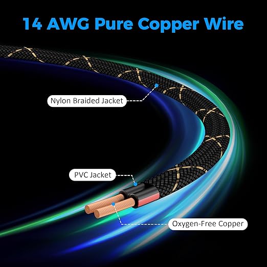 14/2 Speaker Wire 50 Feet, 14AWG Gauge Speaker Cable, Direct Burial, Durable