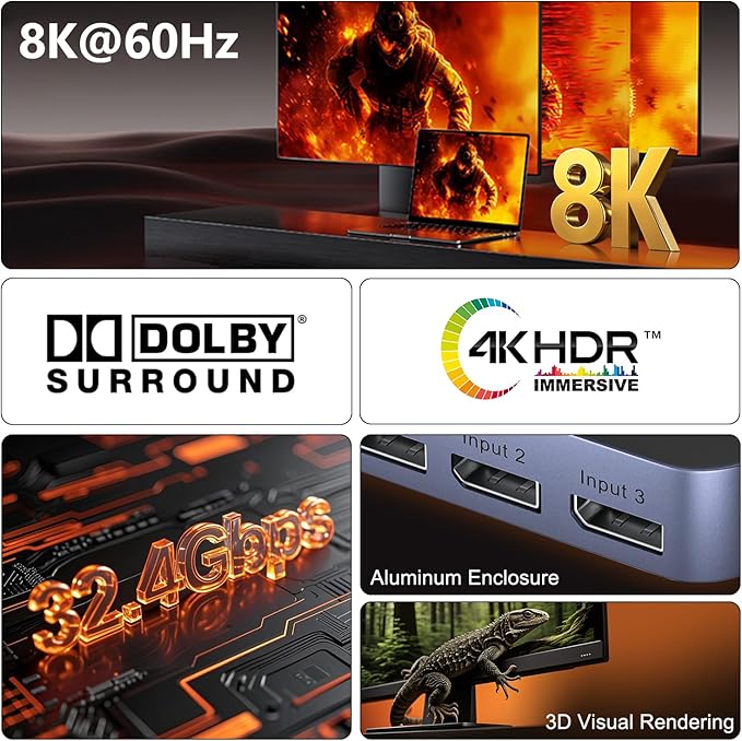 Y.D.F 8K@60Hz DisplayPort Switcher 3 in 1 Out DP1.4 32.4Gbps Data Transfer
