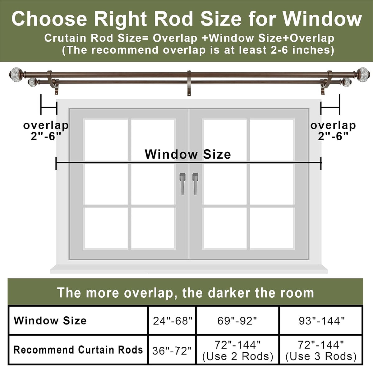 Double Curtain Rods 72 to 144 Inches(6-12 Feet) with Solid Aluminum Alloy Brackets, 1” Front and 5/8” Back Telescoping Drapery Rod for Windows, Heavy Duty Decorative Curtain Rods, Matte Silver