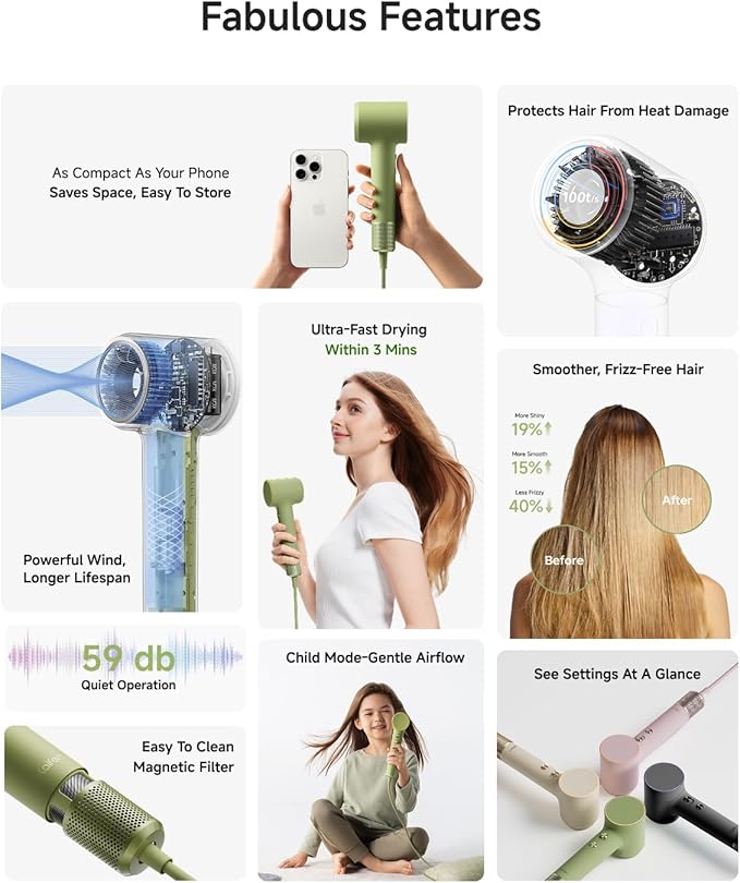 Laifen MINI Hair Dryer, Lightweight and Compact High Speed 200M Ionic Blow Dryer