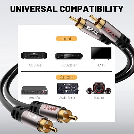 RCA Cable 150FT, 2RCA Male to 2RCA Male Stereo Audio Cable, 【Oxygen-Free Copper