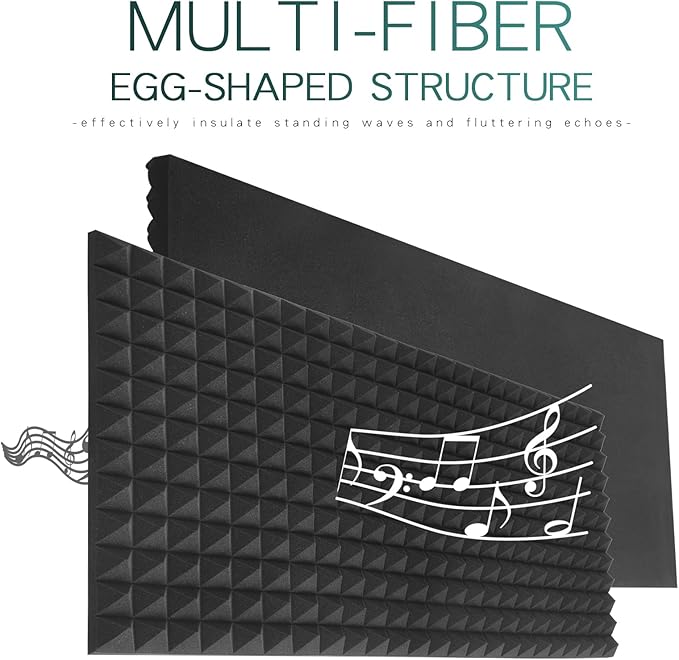 4 Pack Black Acoustic Foam Panels, High Density Soundproof Wall Panels