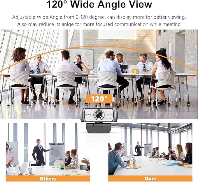 Wide Angle Webcam, 120 Degree Large View Spedal 920 Pro Video Conference Camera
