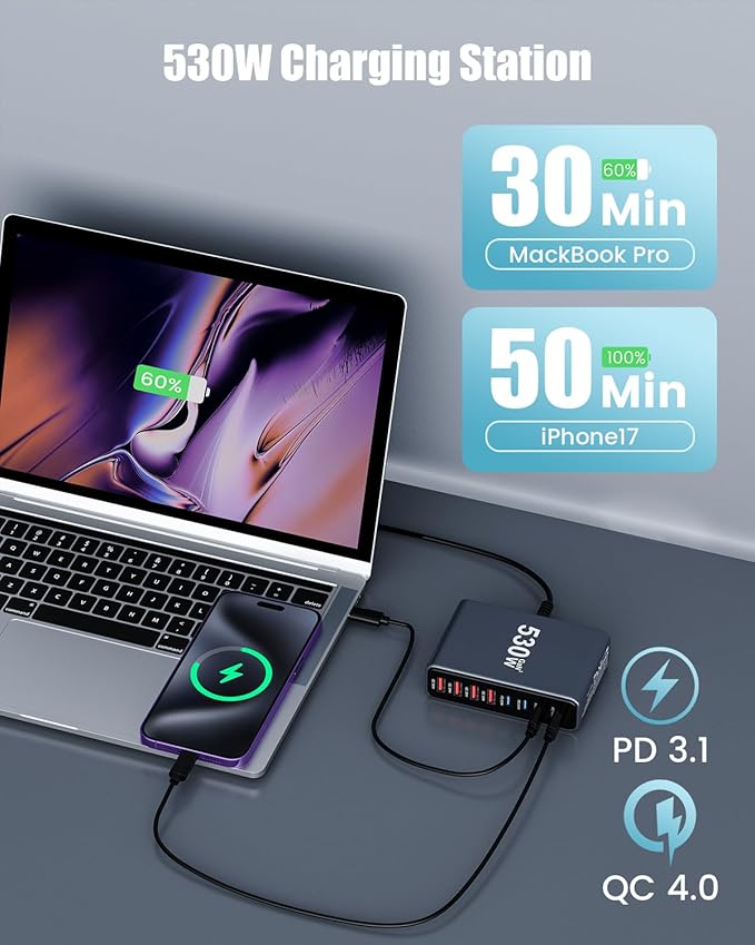 530W USB C Charger Block, 8-Port USB C Charging Station GaN IV Travel