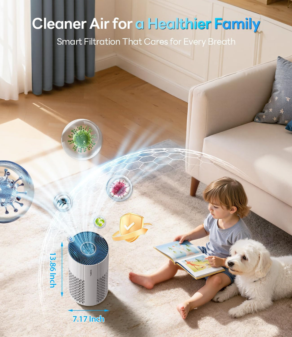 Air Purifiers for Home Large Room Up to 1500 Ft², True HEPA Filter, HAP604
