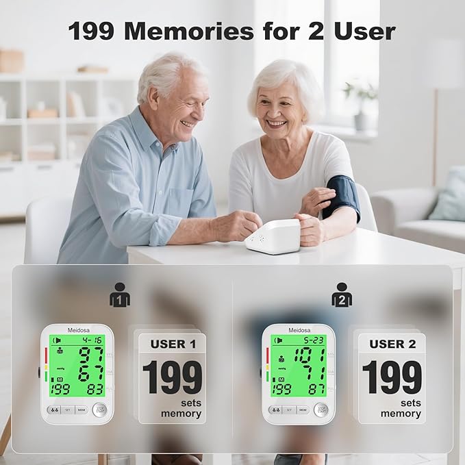 Blood Pressure Monitor for Home Use, Rechargeable Automatic Digital BP Machine