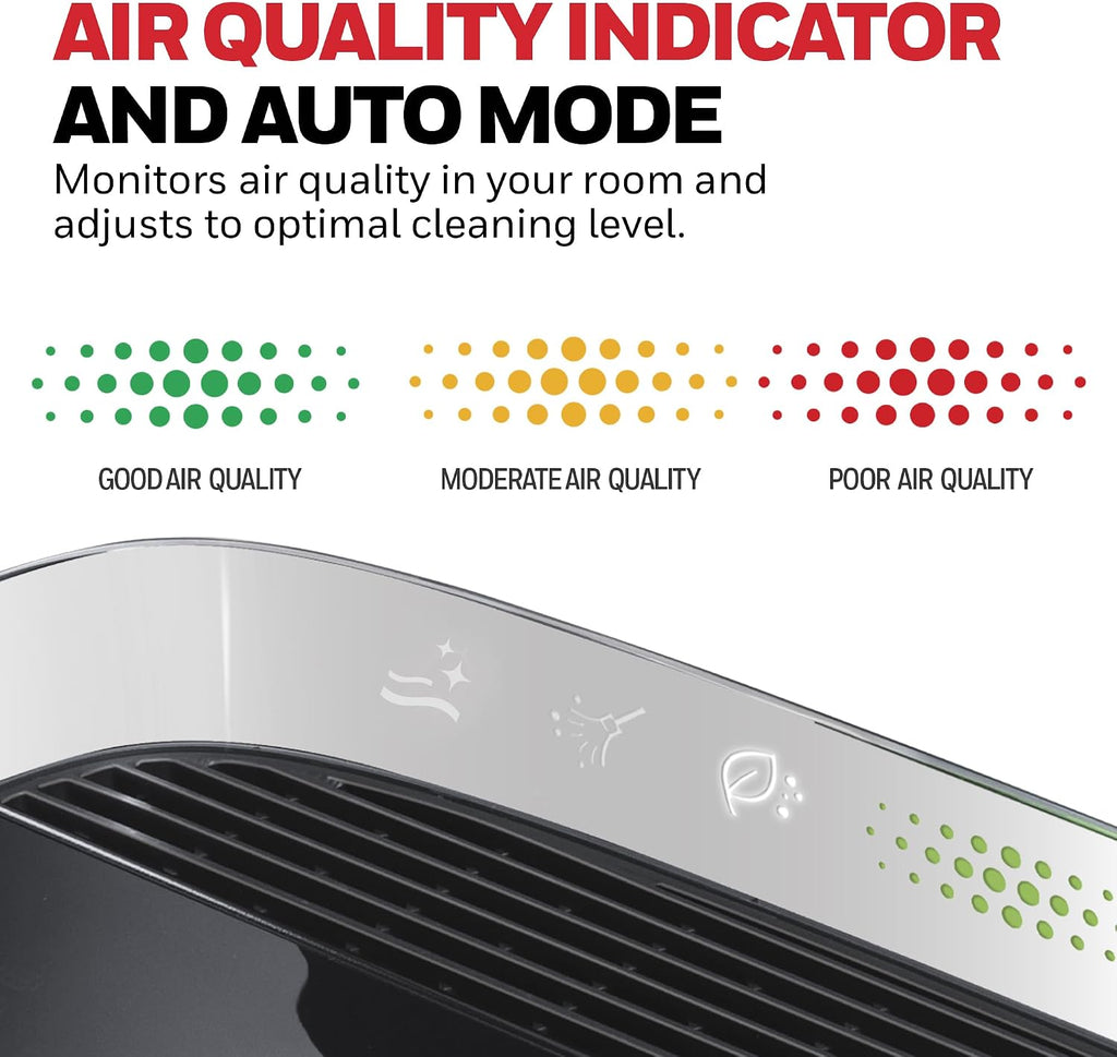 Honeywell HEPA Air Purifier for Home and Large 1700 ft² Rooms, Black