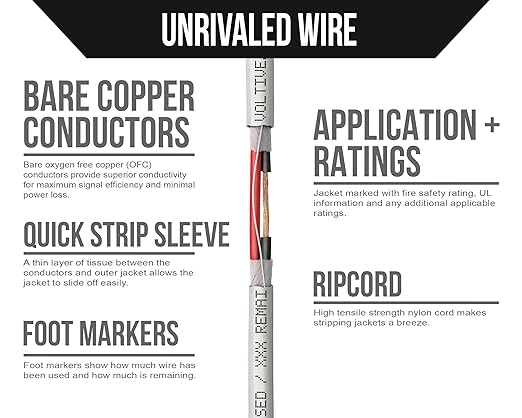 Voltive 16/2 Speaker Wire, in-Wall CL3 & Direct Burial, 100ft