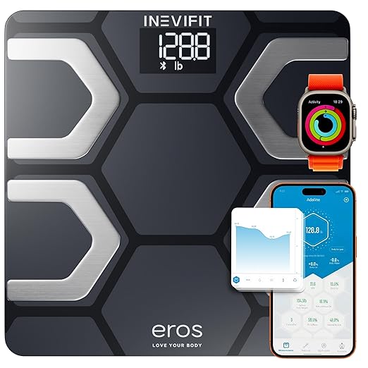 INEVIFIT EROS Bluetooth Body Fat Scale Smart BMI Highly Accurate Digital