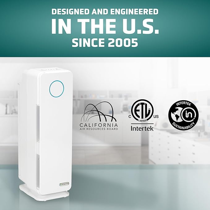 GermGuardian Air Purifier for Homes