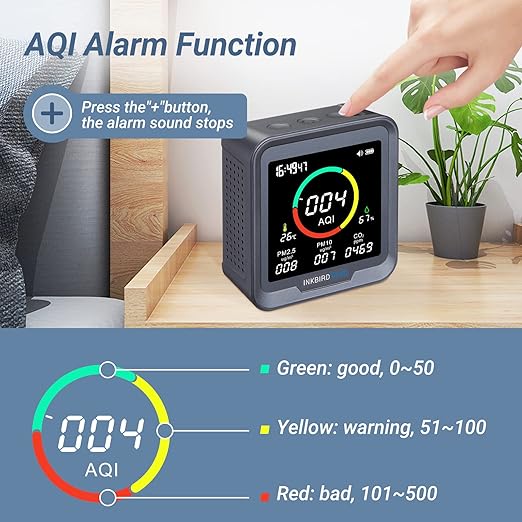 INKBIRDPLUS 6-in-1 Indoor Air Quality Monitor, Detects CO2, Temperature and