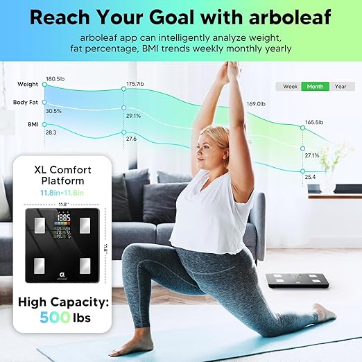 Arboleaf Smart Scale with BMI, Body Fat, Muscle Mass, 14 Composition Metrics