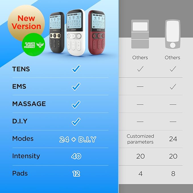 4 in 1 - D.I.Y & Tens Unit & EMS & Massage Muscle Stimulator, Dual Channel TENS (12pcs)