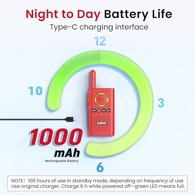 CallToU 2 Way Intercom for Elderly 3300FT Rechargeable 1000mAh Battery