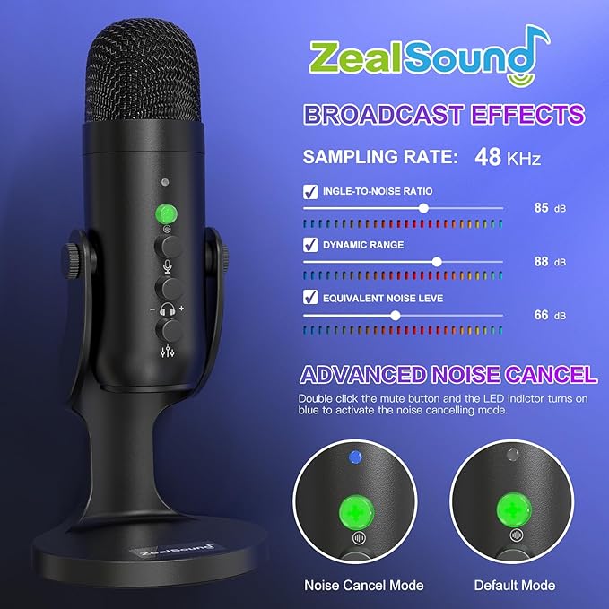 ZealSound Podcast Microphone, Podcast Equipment Bundle