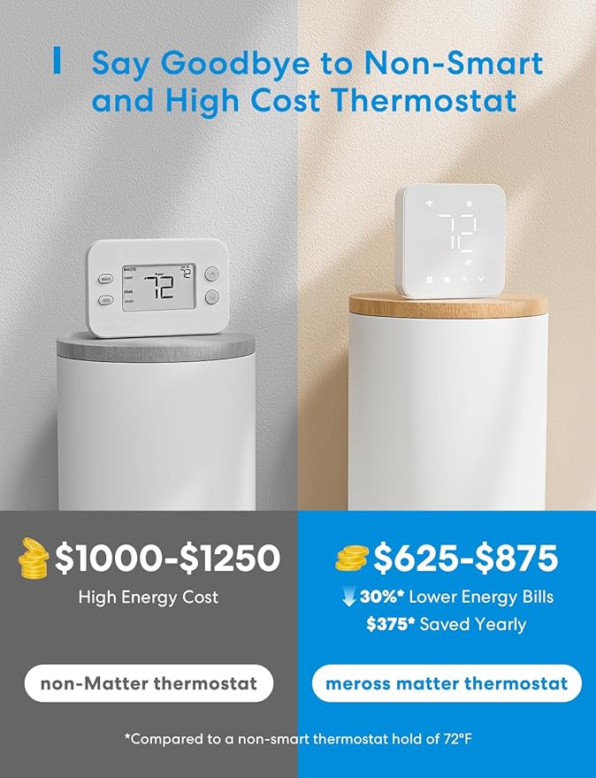meross Smart Thermostat for Home, WiFi Thermostat Works