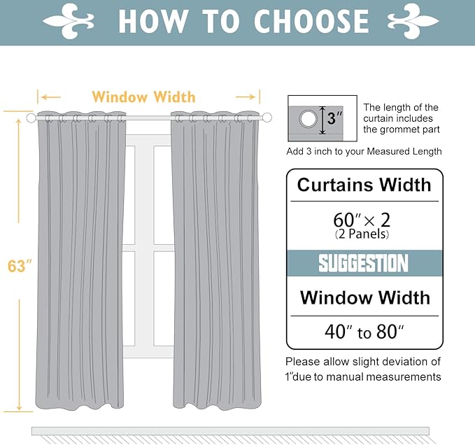 ChrisDowa 100% Blackout Curtains 63 inch Long