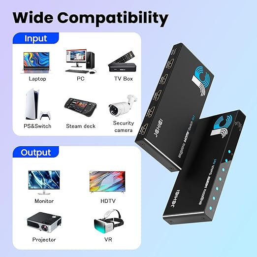 HDMI 2.1 Switch 4 in 1 Out 8K@60Hz 4K@120Hz, 4 Ports HDMI Switcher Splitter