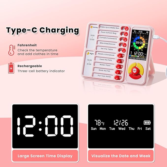 ADHD Tool for Kids, 5-in-1 Visual Timer