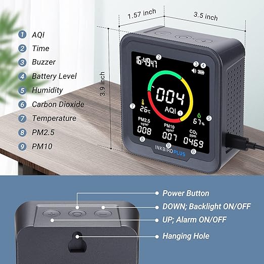 INKBIRDPLUS 6-in-1 Indoor Air Quality Monitor, Detects CO2, Temperature and