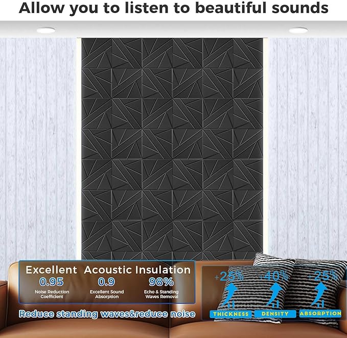 BSHEAD 12 Pack Large Fold Soundproof Wall Panels, 1.2lb/ft³ High Density