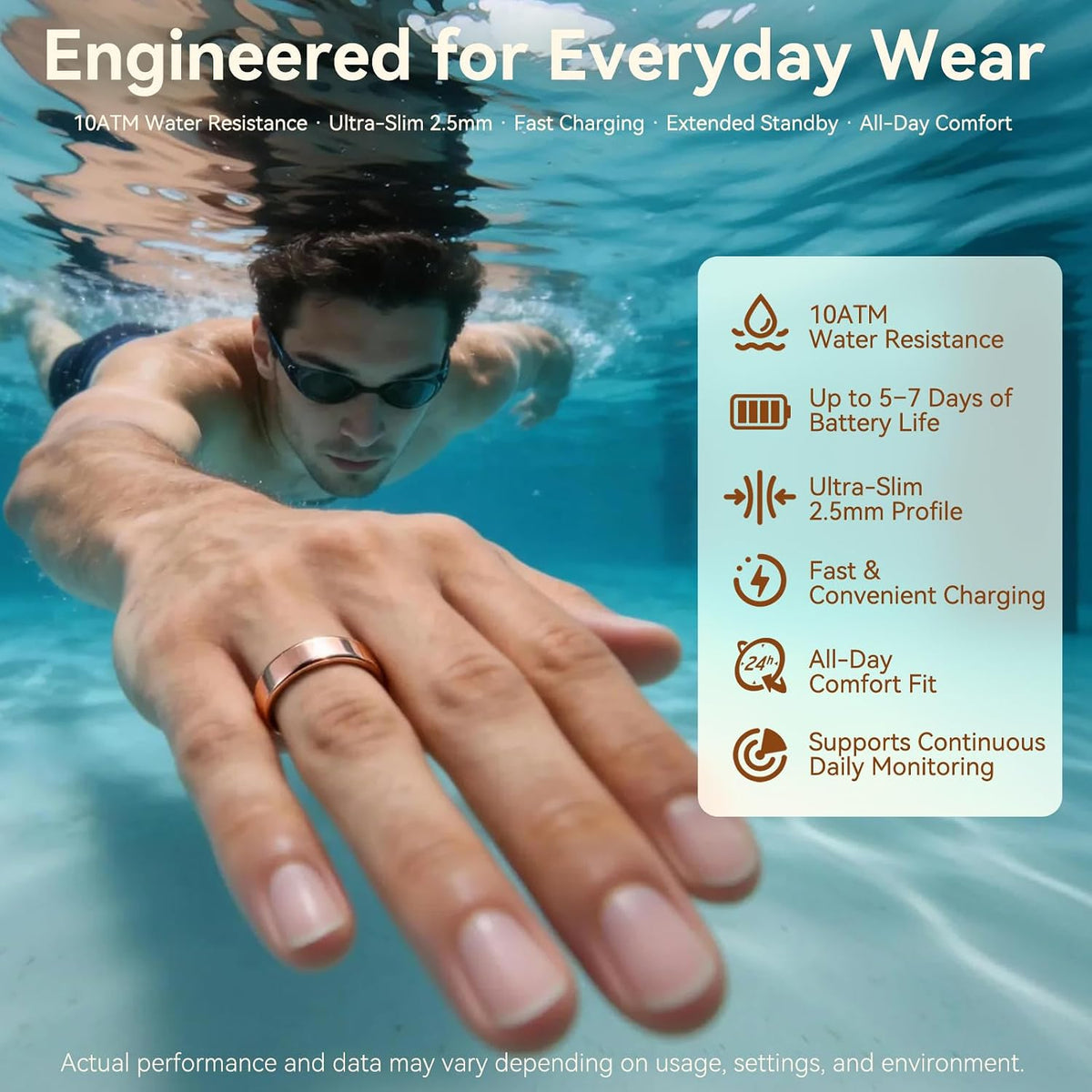 smart health fitness ring for women & men showing dimensions