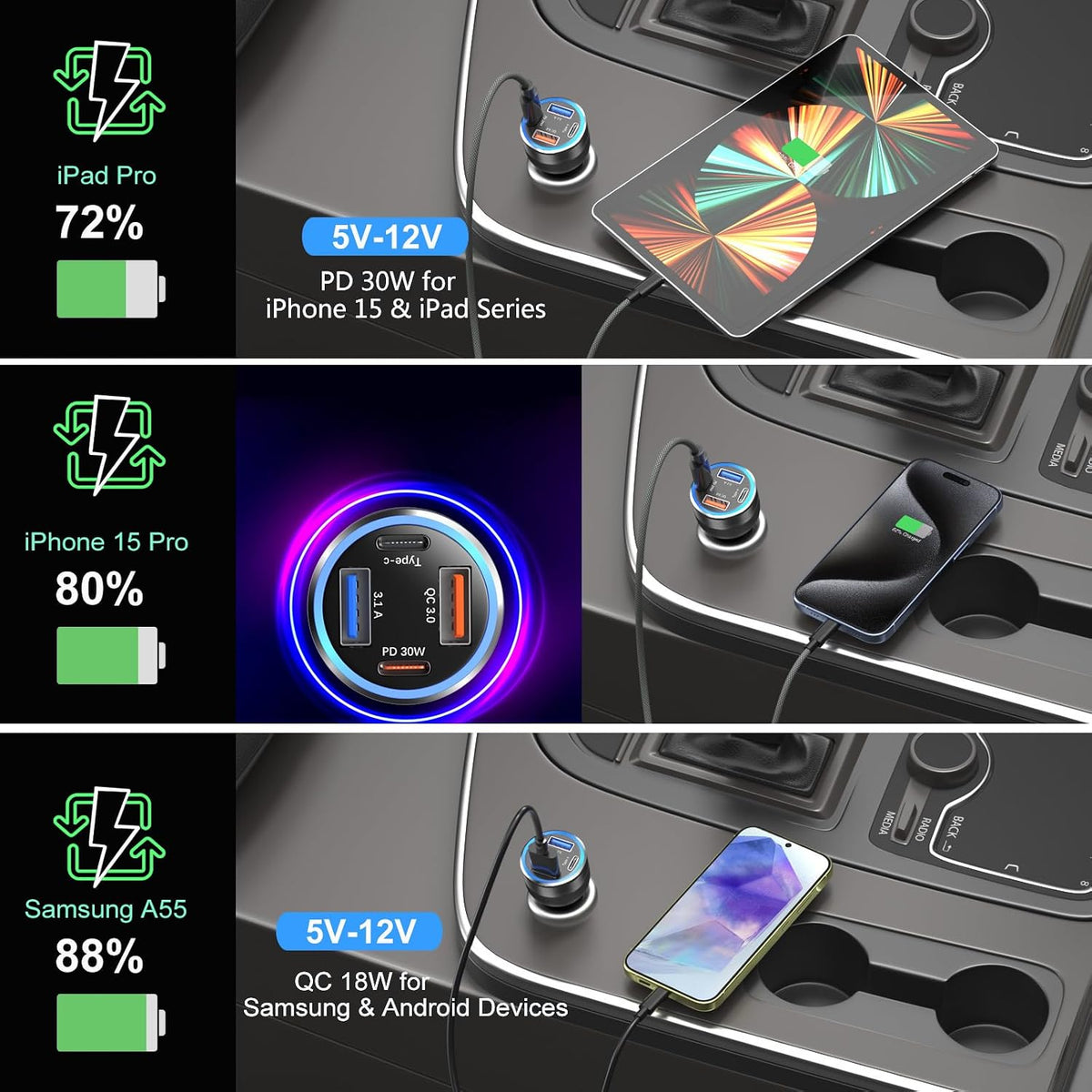 car charger 5 pack, bangfun 65w multi port showing dimensions