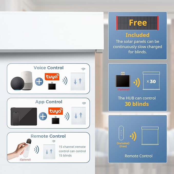 DENFOON Motorized Blinds with Remote Control, Custom Blackout Smart Shades with