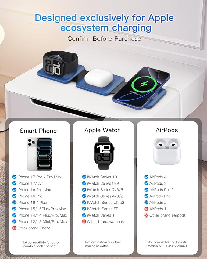 Iseyyox Charging Station for Apple Devices - 3 in 1 Magnetic Foldable Wireless