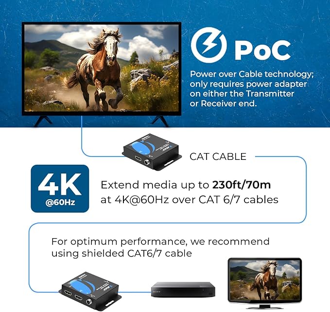 OREI 4K HDMI Extender Balun UltraHD 4K @ 60Hz 4:4:4 Over Single CAT6/7 Cable