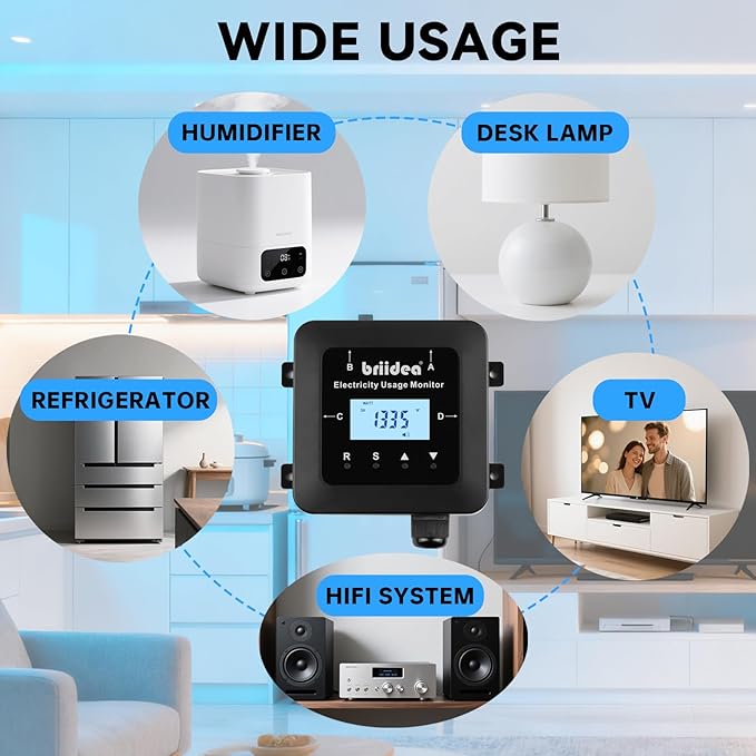 briidea Electricity Usage Monitor, 4-Outlet Power Consumption Watt Voltage Amp