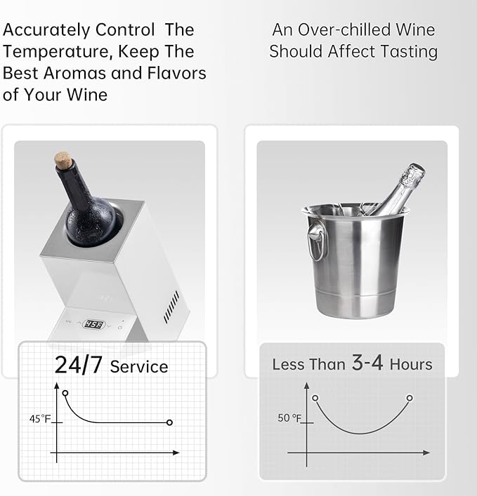 Cobalance Wine Chiller, Electric Wine Cooler Bucket