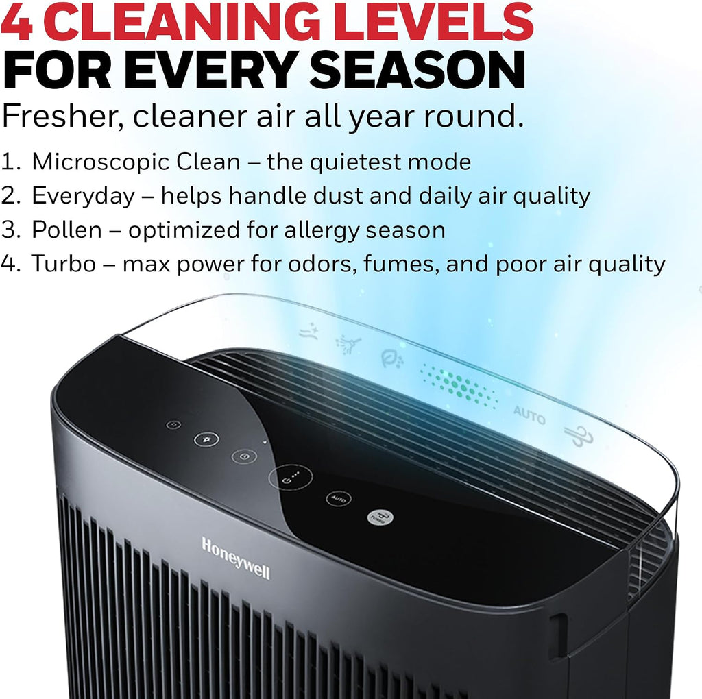 Honeywell HEPA Air Purifier for Home and Large 1700 ft² Rooms, Black