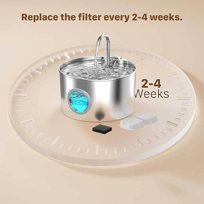 GIOTOHUN Filters for Cat Water Fountain: 40 Cat Water Fountains Filter
