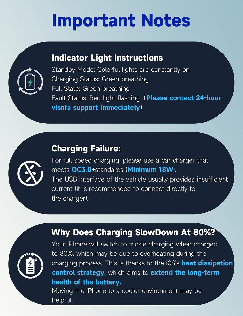 15W Magsafe Car Mount Charger, with 50W Faster Charging Adapter