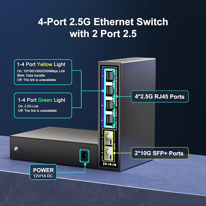 6 Port 2.5G Unmanaged Ethernet Switch, 4 x 2.5G Base-T Ports, 2 x 10G SFP+
