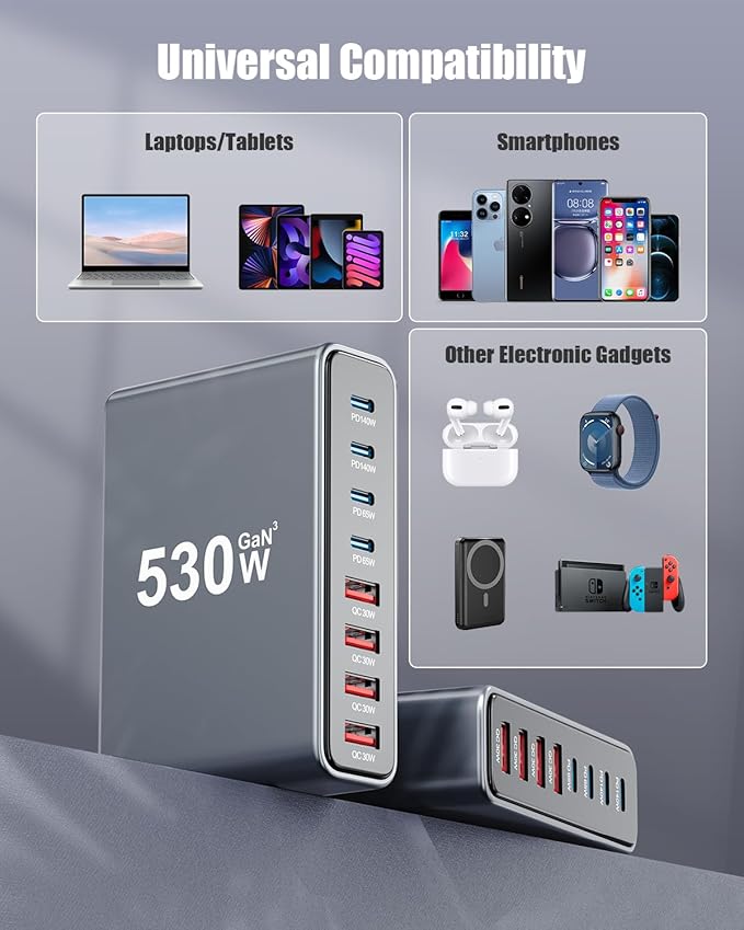 530W USB C Charger Block, 8-Port USB C Charging Station GaN IV Travel